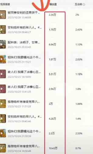 图片[2]-（9058期）揭秘日赚500+的流量秘籍，动态闪图带货技巧，助你轻松引爆销量！ - 副业心选-副业心选