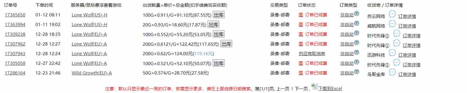 图片[2]-（9111期）全网首发魔兽世界美服全自动打金搬砖，日入1000+，简单好操作，保姆级教学 - 副业心选-副业心选