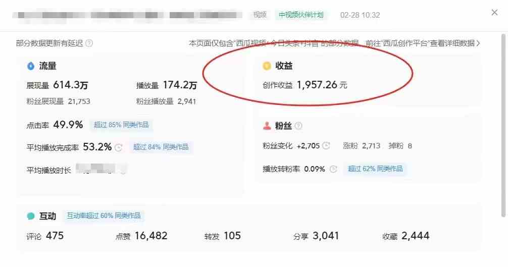 图片[2]-（9275期）最新中视频超冷门赛道，轻松过原创，单条视频收益1000＋ - 副业心选-副业心选