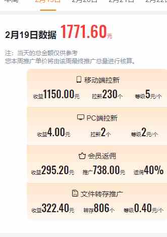 图片[4]-（9293期）2024目前网上最火短剧机器人做法，自动搜索发剧 自动更新资源 自动分享资源 - 副业心选-副业心选