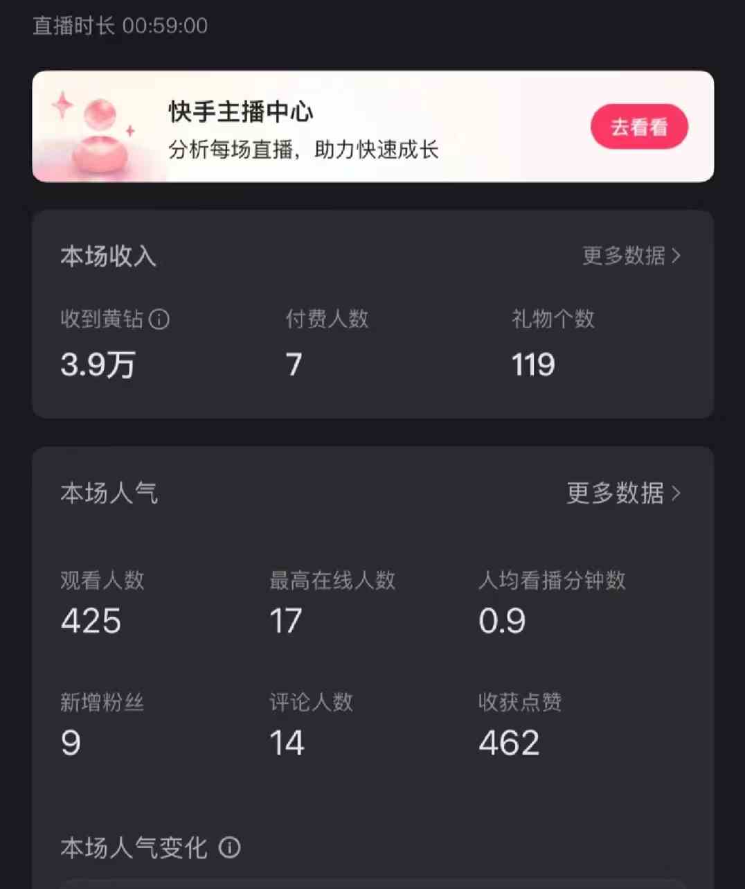 图片[3]-（9320期）快手直播短剧最新玩法，强开磁力巨星挂小铃铛变现，小白轻松操作日入1000+ - 副业心选-副业心选