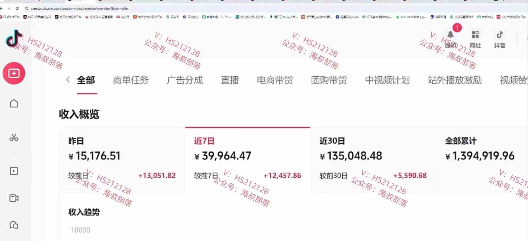 图片[2]-（9321期）一天两小时，电视剧解说3.0，蓝海项目，轻松日入3000+ 小白轻松上手 - 副业心选-副业心选