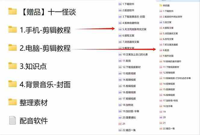 图片[5]-（9363期）奇闻异事怪谈完整教程，可做中视频，播放量超高，点赞巨给力（教程+素材） - 副业心选-副业心选