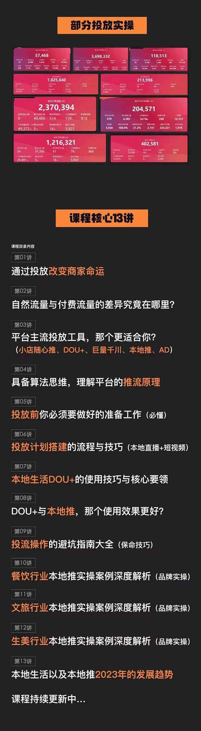 图片[2]-（9439期）本地同城·推核心方法论，本地同城投放技巧快速掌握运营核心（16节课） - 副业心选-副业心选