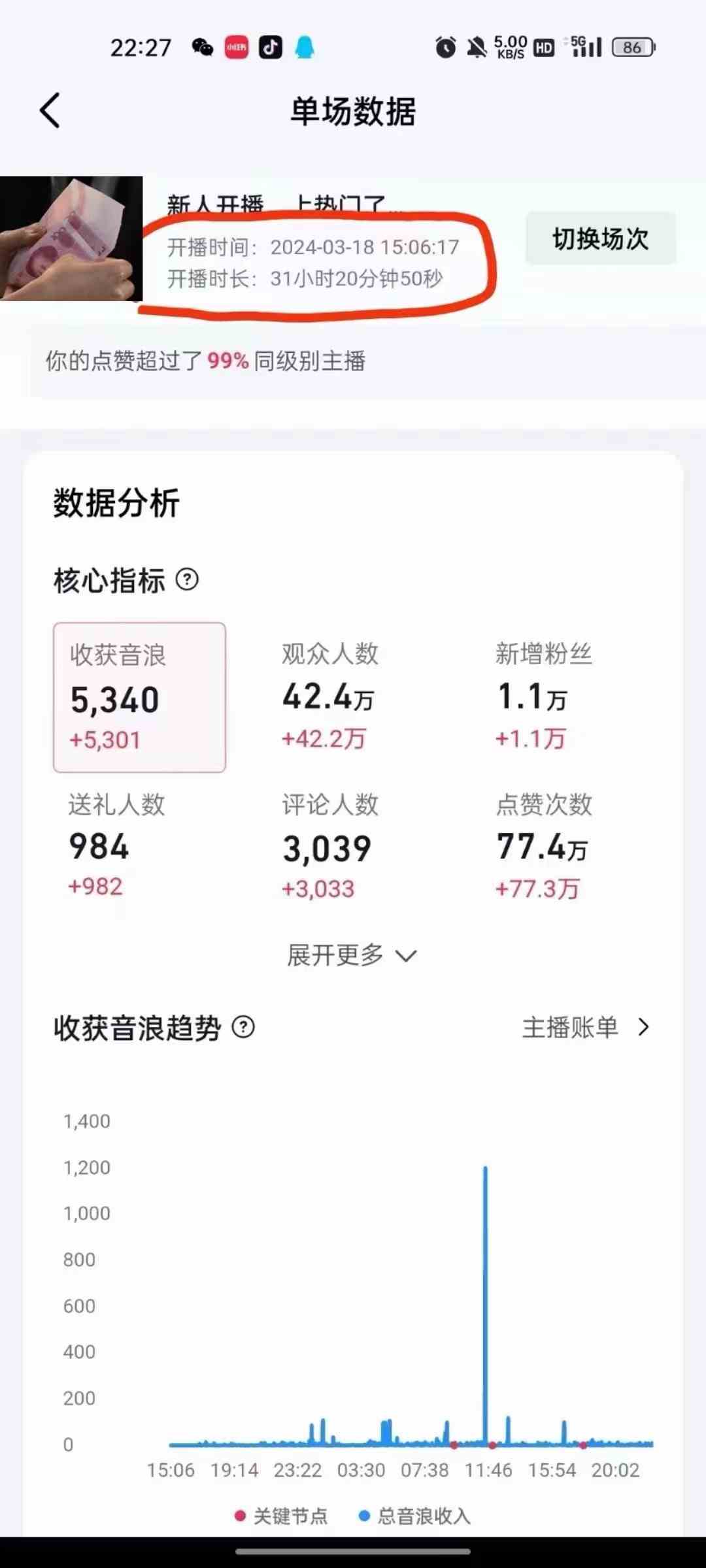 图片[4]-（9622期）抖音24小时无人直播音乐，不违规，不封号纯撸音浪，小白实操当天日入1000+ - 副业心选-副业心选