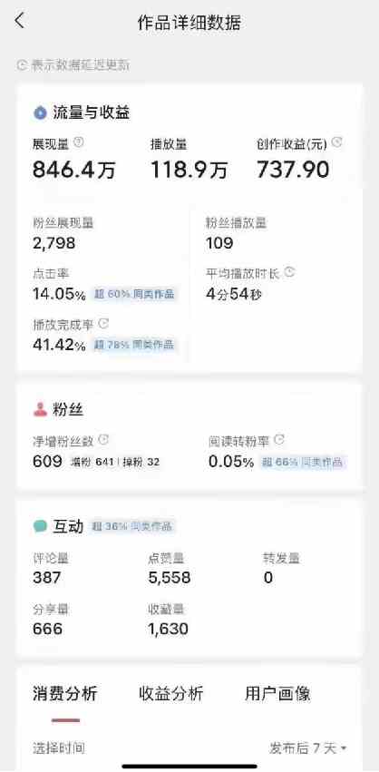图片[5]-（9648期）盘点视频号创作分成计划，快速过原创日入300+，从0到1完整项目教程！ - 副业心选-副业心选
