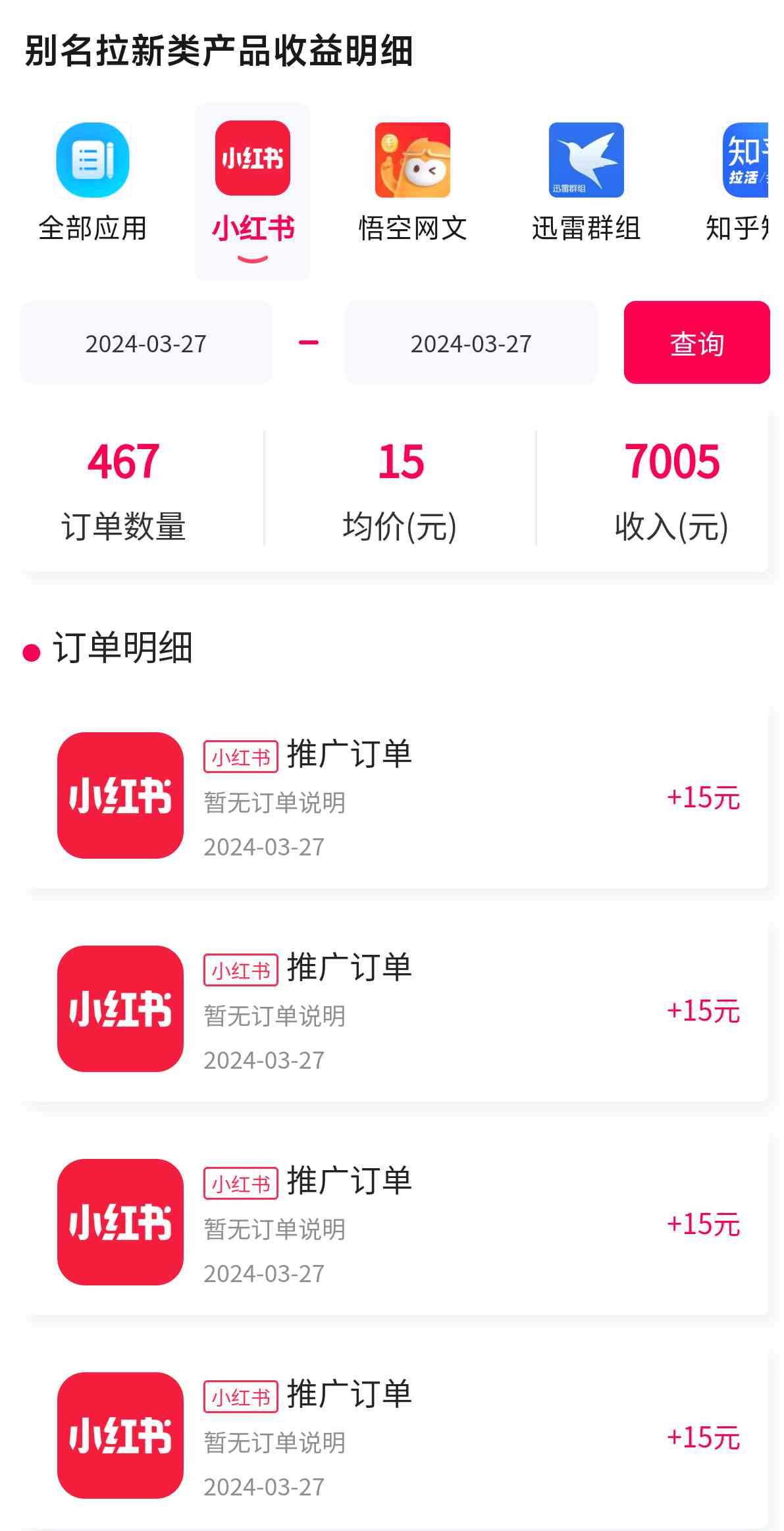 图片[2]-（9679期）黑科技引爆全网流量小红书拉新，单日暴力收益7000+，小白也能轻松上手 - 副业心选-副业心选