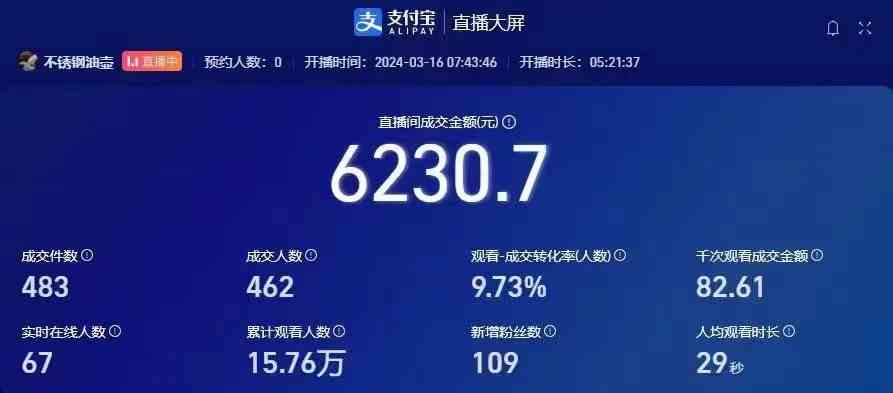 图片[2]-（9715期）挂机直播顶尖玩法，睡后日收入2000+、0成本，视频教学 - 副业心选-副业心选