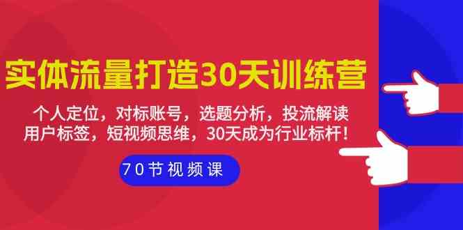 （9782期）实体-流量打造-30天训练营：个人定位，对标账号，选题分析，投流解读-70节 - 副业心选-副业心选