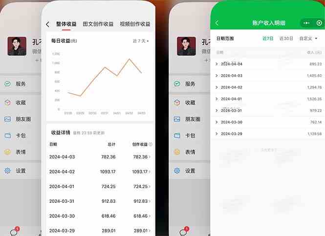 图片[2]-（9786期）2024年4月最强AI写作，每天1小时，日入1000-3000，教程有实操视频， - 副业心选-副业心选