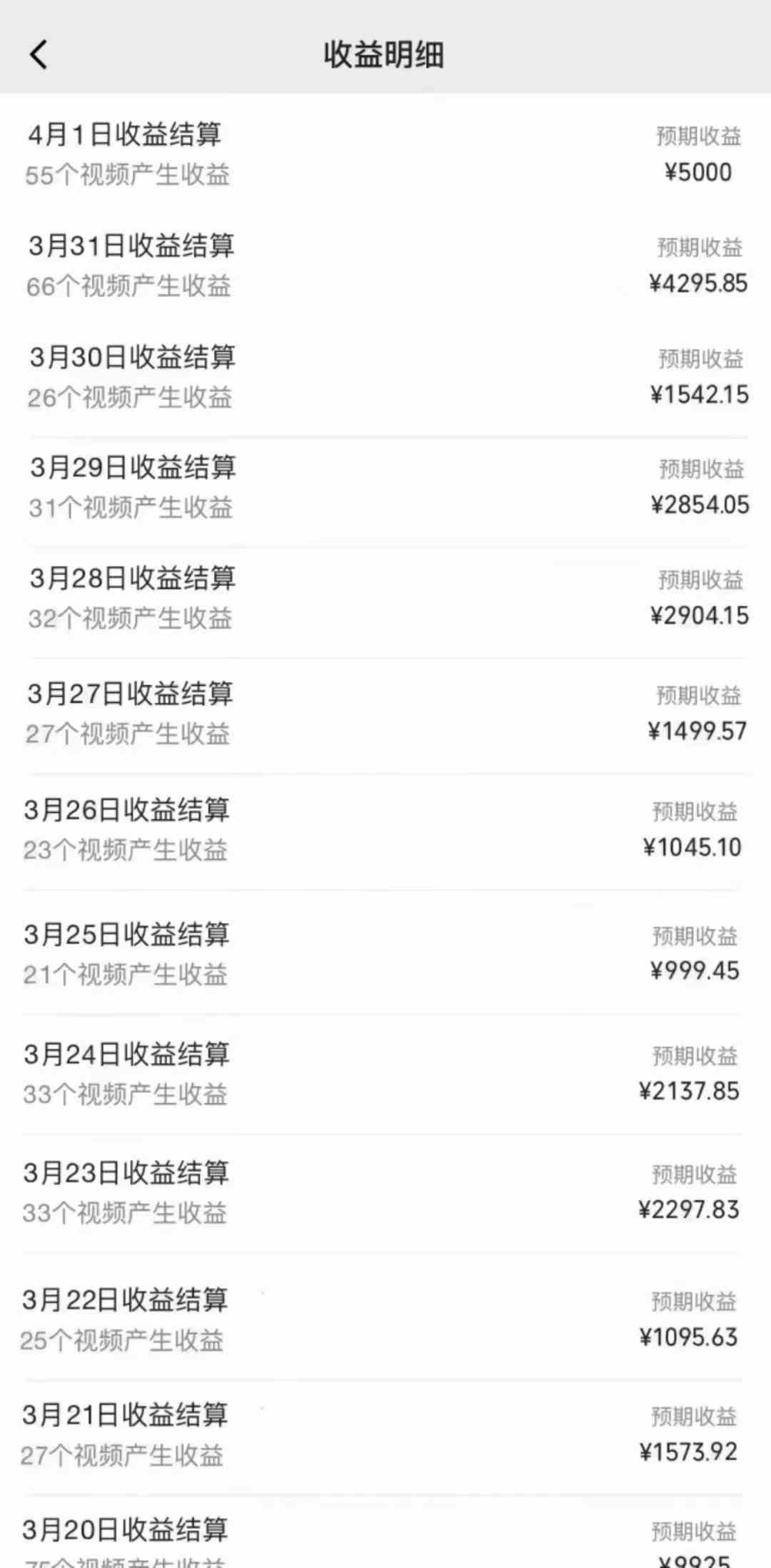 图片[2]-（9833期）2024年灵异故事，视频号创作者分成，小白轻松上手，轻松日入1000+ - 副业心选-副业心选
