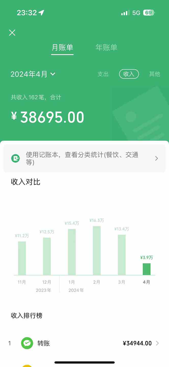 图片[2]-（10038期）机票先飞计划！里程积分兑换机票售卖赚差价，利润空间巨大，小白月入5万+ - 副业心选-副业心选
