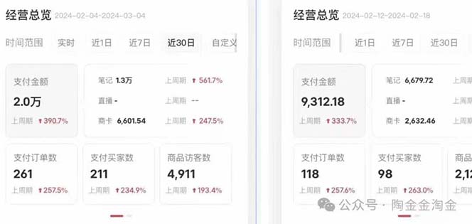 图片[2]-（10440期）2024小红书·文创：教你小红书养号和开店、抓住小风口 一年一百万 (9节课) - 副业心选-副业心选