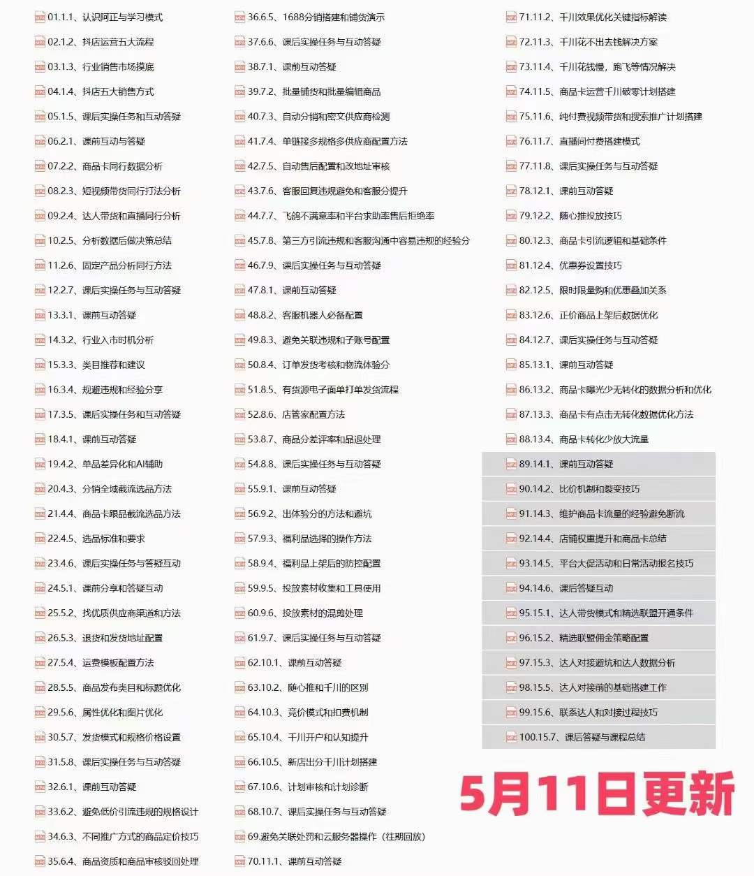 图片[2]-（10625期）抖店·第27期特训营 体验分拉升/商品卡引流/投流效果优化/精选联盟引流/等 - 副业心选-副业心选