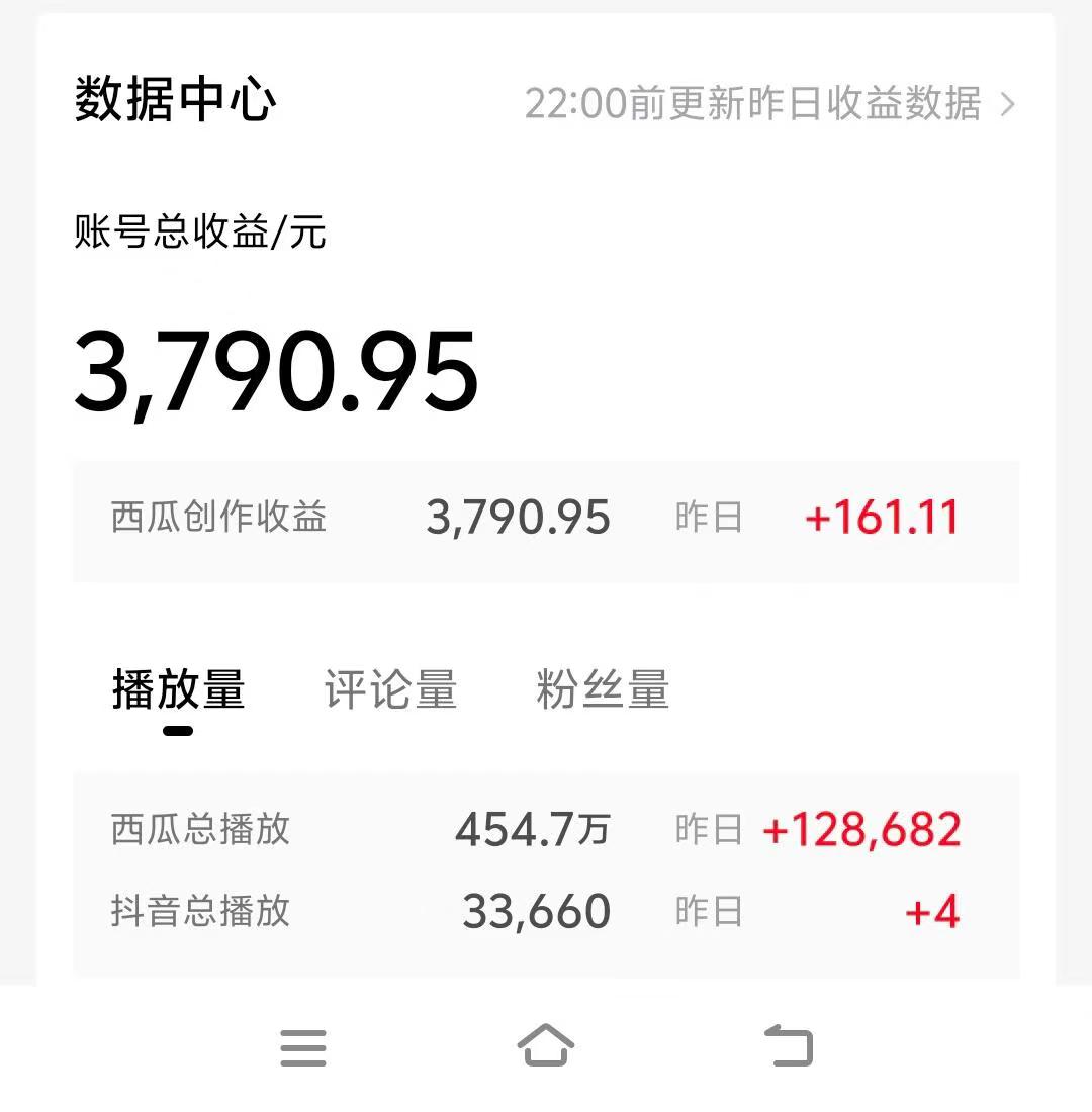 图片[2]-（10654期）情侣搞笑聊天对话，日入1000+,无脑操作，多平台变现 - 副业心选-副业心选
