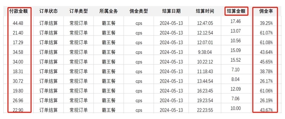 图片[2]-（10674期）外卖霸王餐 CPS超高佣金，自用省钱，分享赚钱，2024蓝海创业新风向 - 副业心选-副业心选