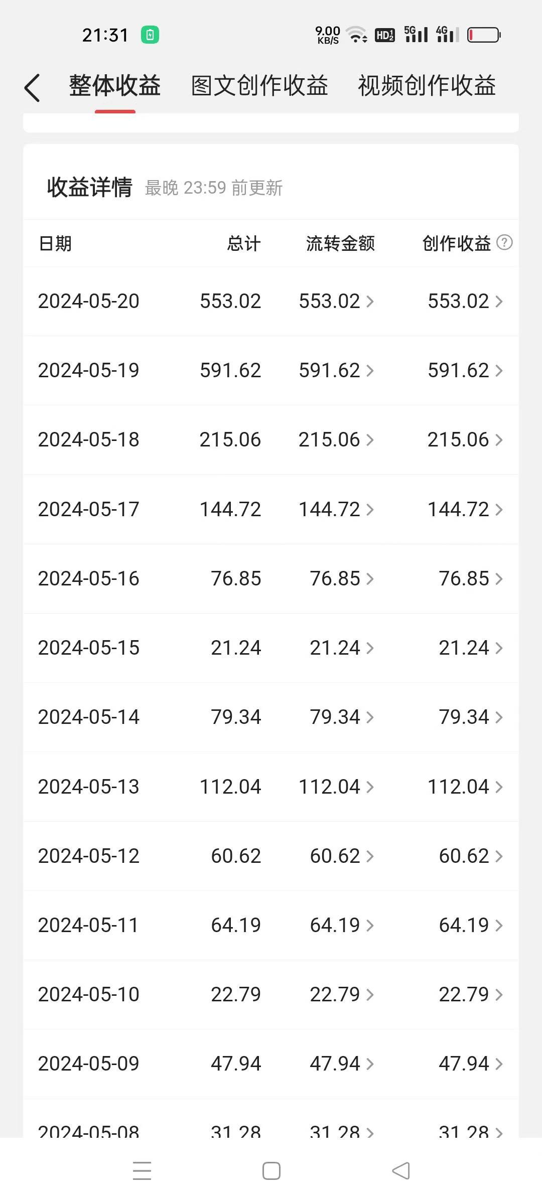 图片[2]-（10745期）冷门赛道掘金，国外极限运动视频合集，多平台发布，小白简单操作 - 副业心选-副业心选