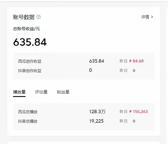 图片[2]-（10829期）2024最新西瓜视频收益玩法，一台电脑即可 新手小白简单操作单号月入1800+ - 副业心选-副业心选