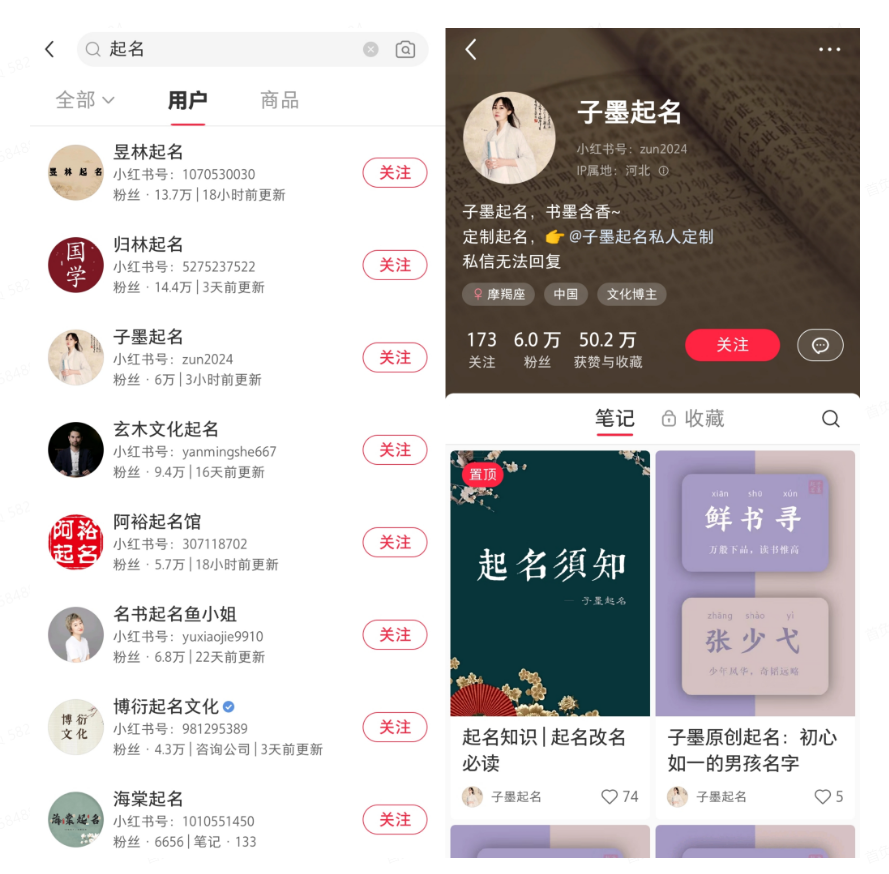 图片[2]-（10856期）小红书起名虚拟副业项目，实操单日暴力变现2000+，简单好操作，快速上手 - 副业心选-副业心选