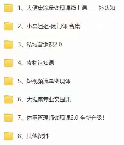 图片[2]-（10871期）大健康 流量 变现2.0：拓高变现 流量/成高客单/低粉高变现/只讲落地实战 - 副业心选-副业心选