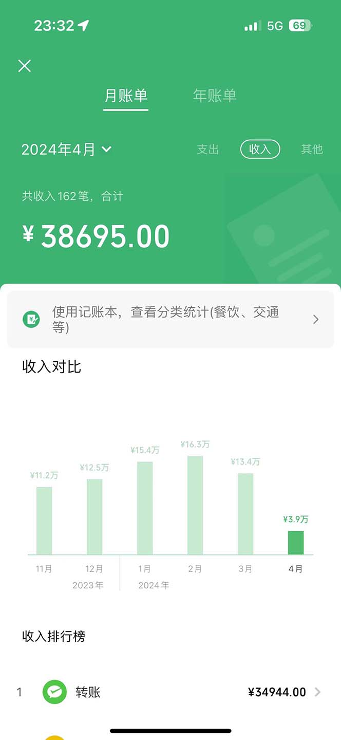 图片[3]-（10942期）暑假最暴利的项目，暑假来临，利润飙升，正是项目利润爆发时期。市场很… - 副业心选-副业心选