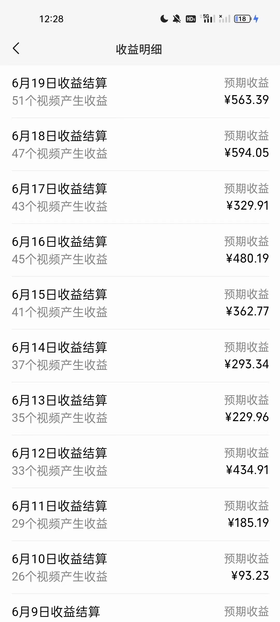 图片[2]-（11172期）AI制作古画唱歌视频，10个作品涨粉3万，日入1000+ - 副业心选-副业心选