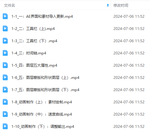 图片[5]-（11464期）最新AE动画培训班-第六期：插画绘画太保守如何突破（教程+素材） - 副业心选-副业心选