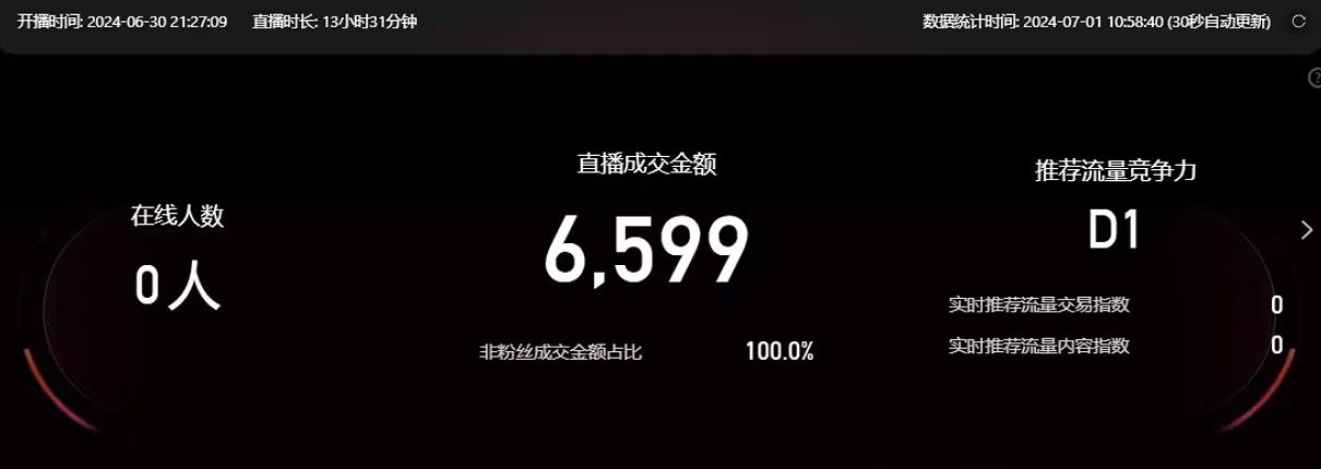 图片[3]-（11574期）淘宝无人带货3.0高收益玩法，月入3万+，无脑躺赚，新手小白可落地实操 - 副业心选-副业心选