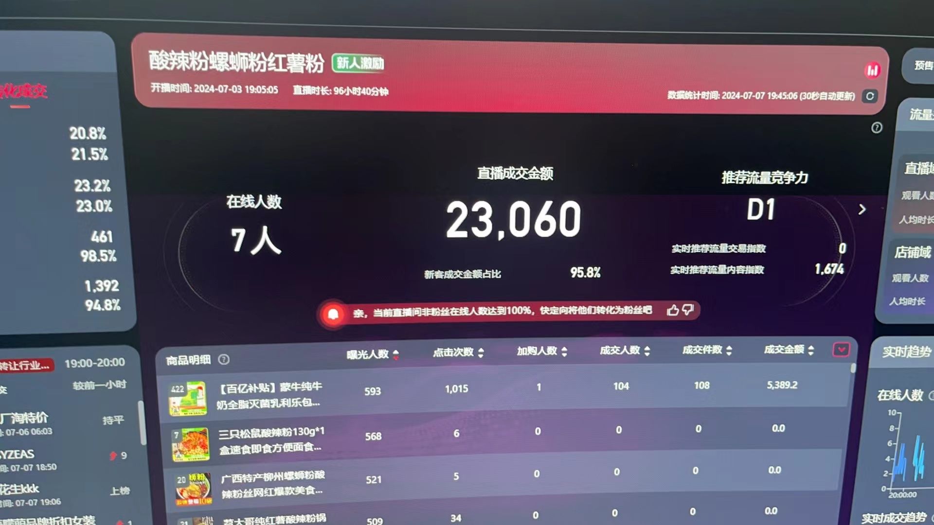 图片[2]-（11586期）最新淘宝无人直播 公域+私域玩法打造真正的日不落直播间 小白看了也能… - 副业心选-副业心选