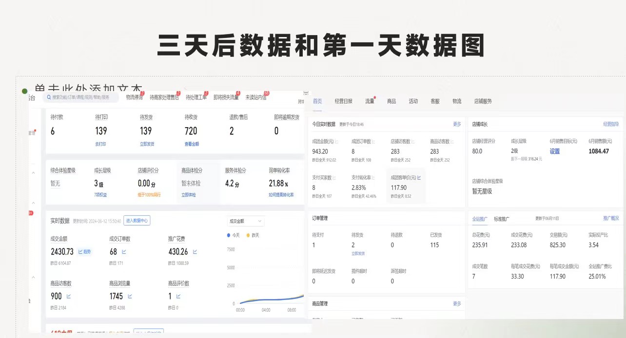 图片[3]-（11853期）拼多多 最新合作开店日收4000+两天销量过百单，无学费、老运营代操作、… - 副业心选-副业心选