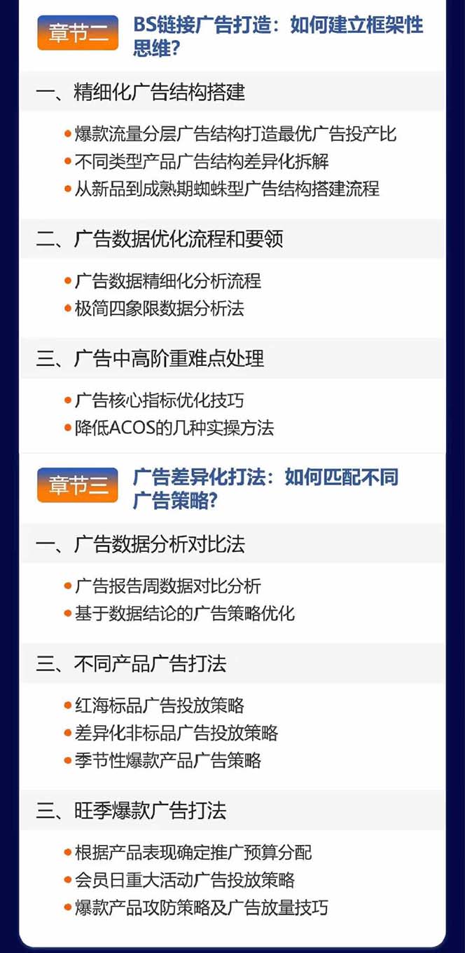 图片[5]-（11858期）亚马逊爆款广告训练营：掌握关键词库搭建方法，优化广告数据提升旺季销量 - 副业心选-副业心选