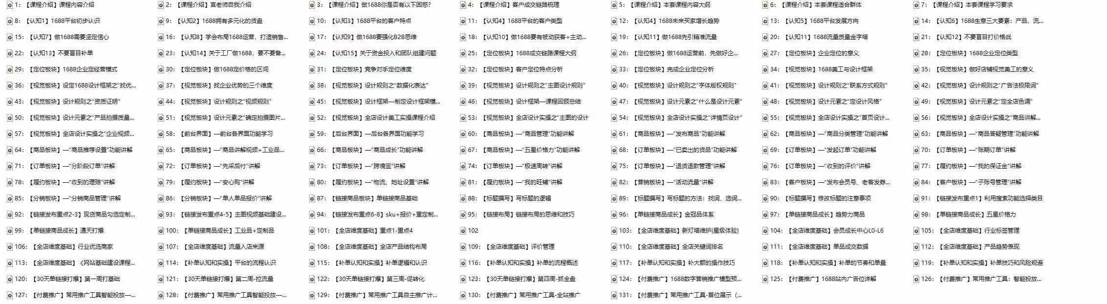 图片[3]-（11857期）1688最新实战运营 0基础学会1688实战运营，电商年入百万不是梦-131节 - 副业心选-副业心选