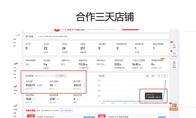 图片[3]-（11939期）拼多多2天起店，只合作不卖课不收费，上架产品无偿对接日入1000+ - 副业心选-副业心选