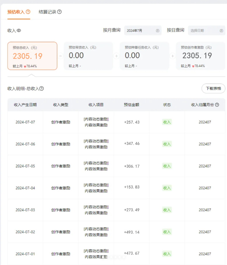 图片[2]-（12239期）一分钟一条视频，无脑搬运，小白轻松月入6万+2024淘宝暴力新玩法，可批量 - 副业心选-副业心选