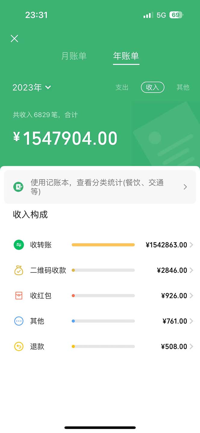 图片[2]-（12124期）七天赚了2.6万！每单利润500+，轻松月入5万+小白有手就行 - 副业心选-副业心选
