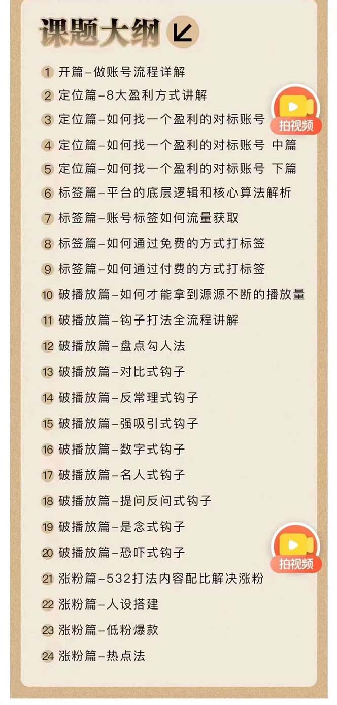 图片[2]-（12097期）2024钩子·引流课：钩子下得好 流量不再愁，定位篇/标签篇/破播放篇/24节 - 副业心选-副业心选