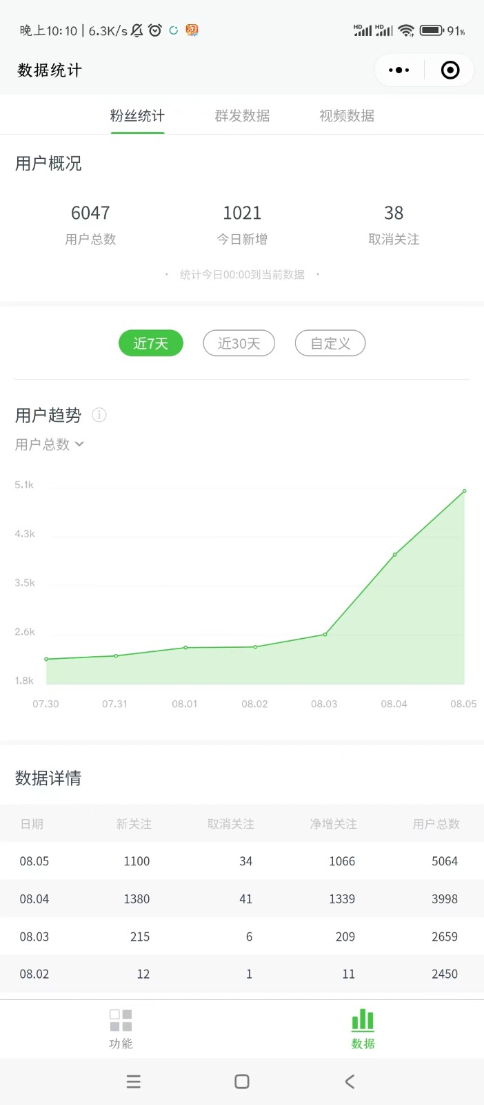 图片[2]-微信问一问实操引流教程，20分钟引流80+，日引流1000+ - 副业心选-副业心选