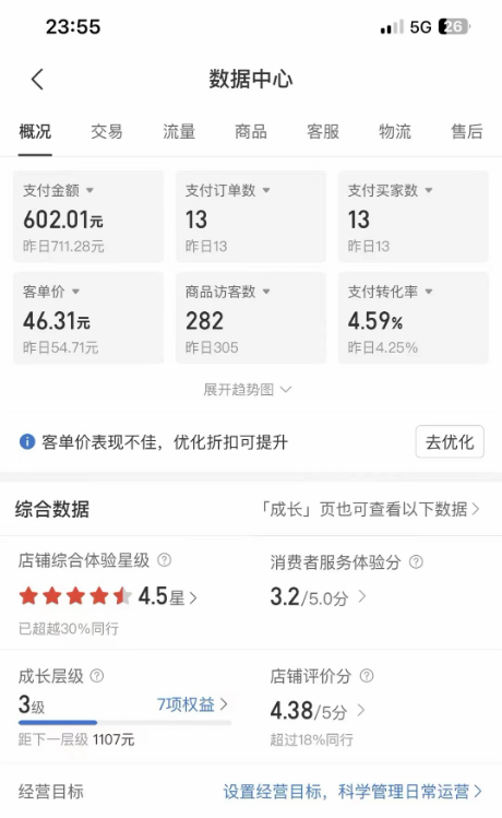 图片[3]-拼多多虚拟U盘项目，保姆级拆解，可多店操作，一天1000左右！ - 副业心选-副业心选