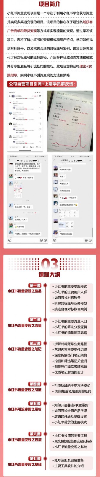 图片[2]-小红书流量·变现陪跑营（第8期）：私域获客广告商单和带货变现 月入10w+ - 副业心选-副业心选