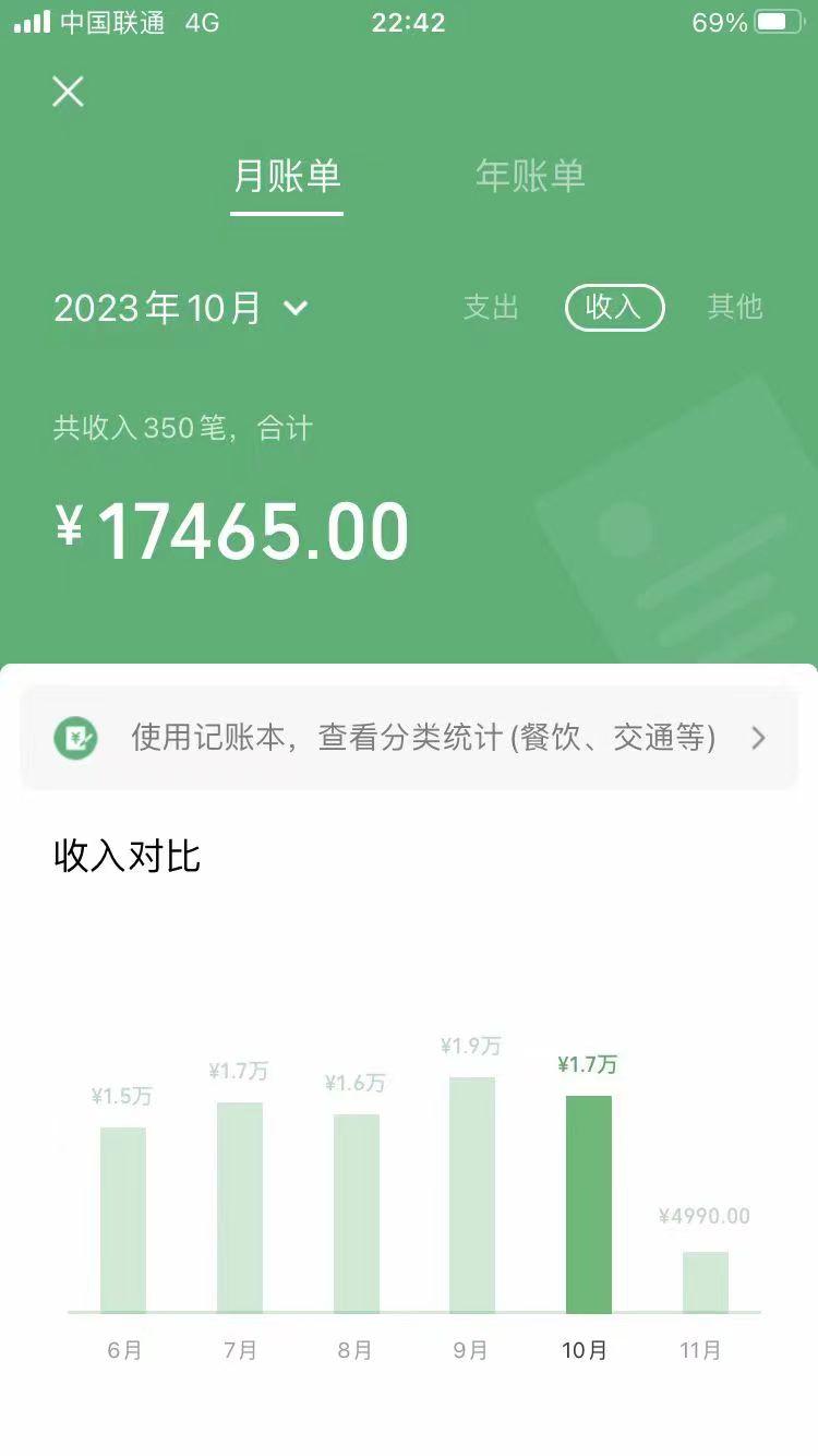 图片[2]-手机操作，月入1W以上副业领袖绿色男粉高客单价项目 - 副业心选-副业心选