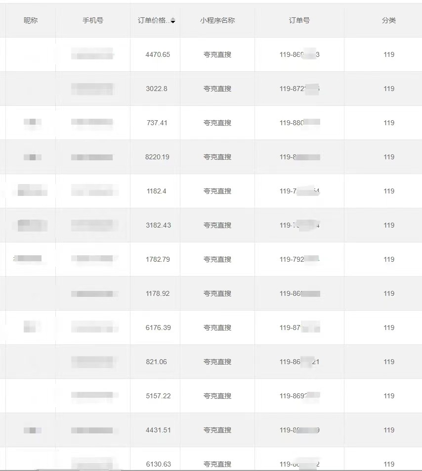 图片[2]-全自动网盘拉新，账号一键托管，直接躺赚，日入1500+（可放大，可团队） - 副业心选-副业心选