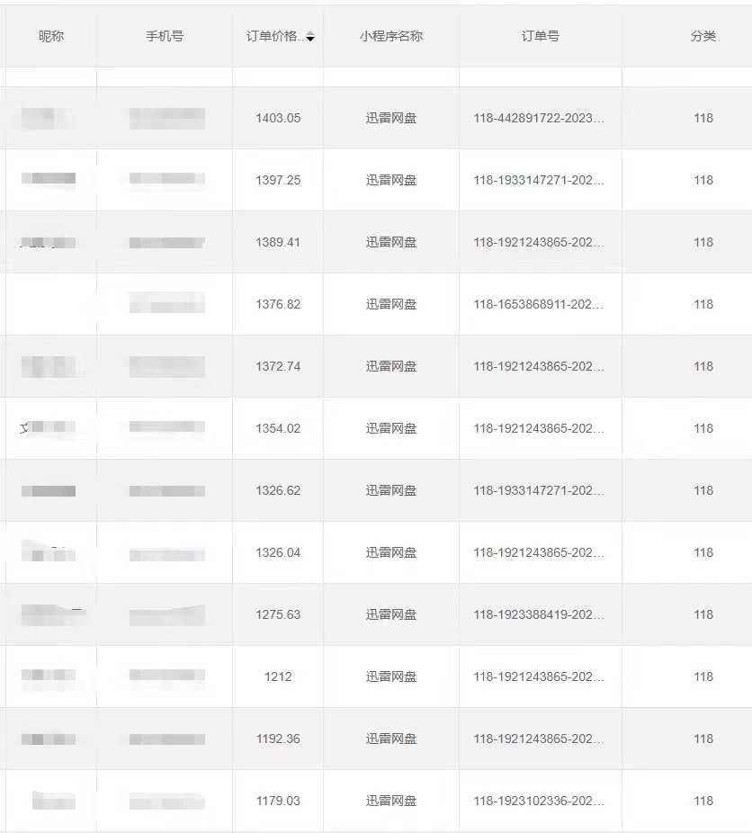 图片[3]-全自动网盘拉新，账号一键托管，直接躺赚，日入1500+（可放大，可团队） - 副业心选-副业心选