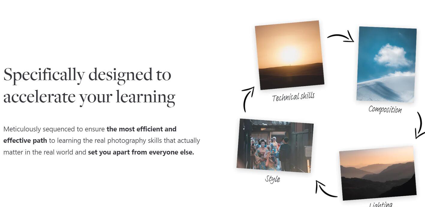 图片[4]-网红摄影师Pat Kay – 30天摄影基础知识加速器教程-30节课-中英字幕 - 副业心选-副业心选