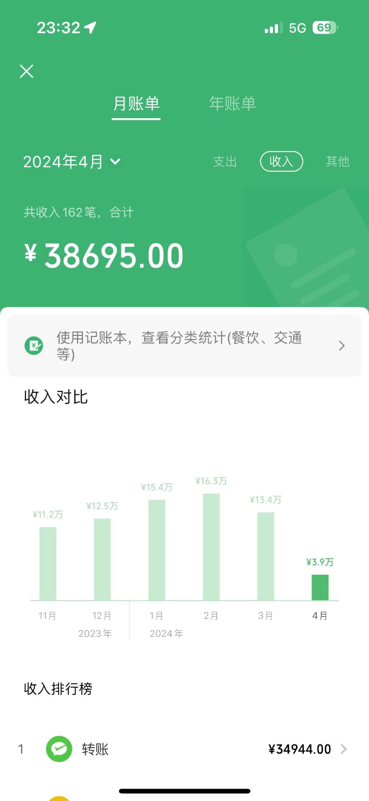 图片[2]-全网首发里程积分兑换机票售卖，纯手机操作，小白兼职月入10万+ - 副业心选-副业心选