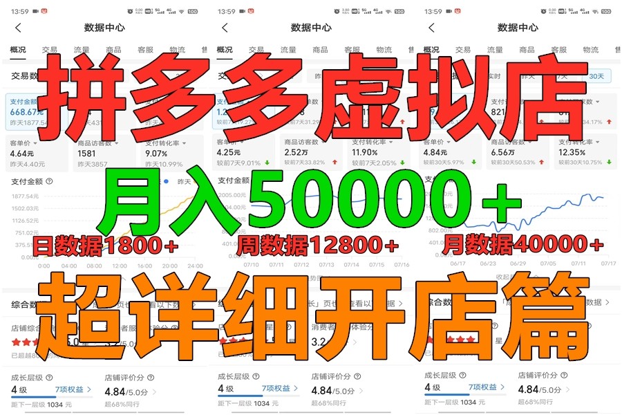拼多多虚拟电商训练营月入40000+你也行，暴利稳定长久，副业首选 - 副业心选-副业心选
