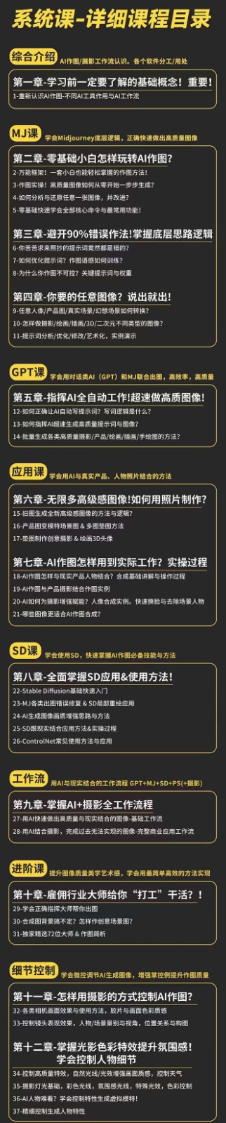 图片[2]-AI作图全能实战班：0基础开始，ai创意/ai摄影/ai置景/ai后期 (55节+资料) - 副业心选-副业心选