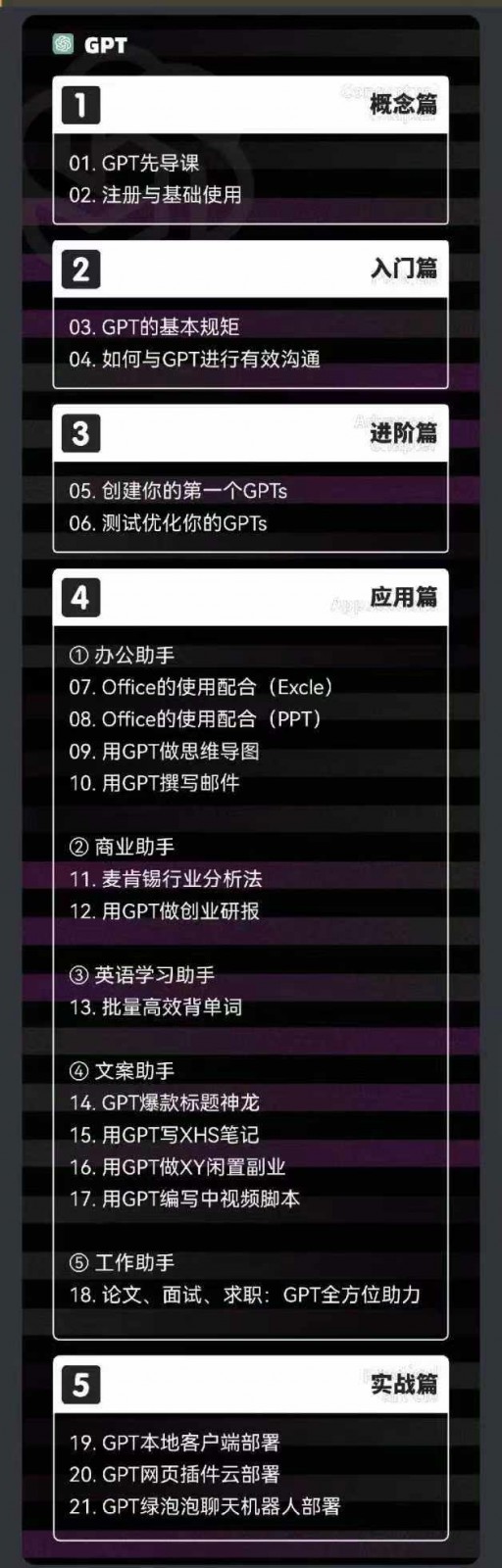 图片[2]-2024AIGC人工智能零基础到进阶，GPT+MJ+SD商业技术落地（78节） - 副业心选-副业心选