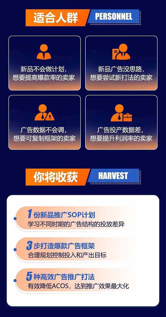 图片[3]-亚马逊VC账号核心玩法，拆解产品模块运营技巧，提升店铺GMV，提升运营利润 - 副业心选-副业心选