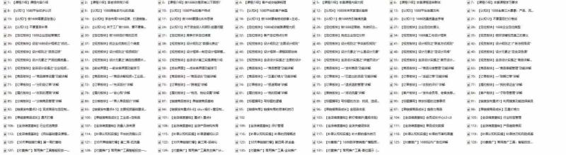 图片[3]-1688最新实战运营，0基础学会1688实战运营，电商年入百万不是梦（131节） - 副业心选-副业心选