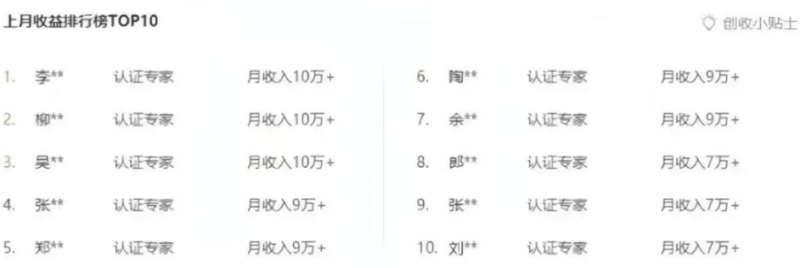图片[2]-百度文库新玩法，0成本0门槛，新手小白也可以布局操作，被动收益月入千元 - 副业心选-副业心选